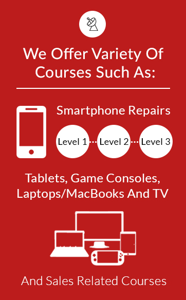 Telecom Job Training in Flushing